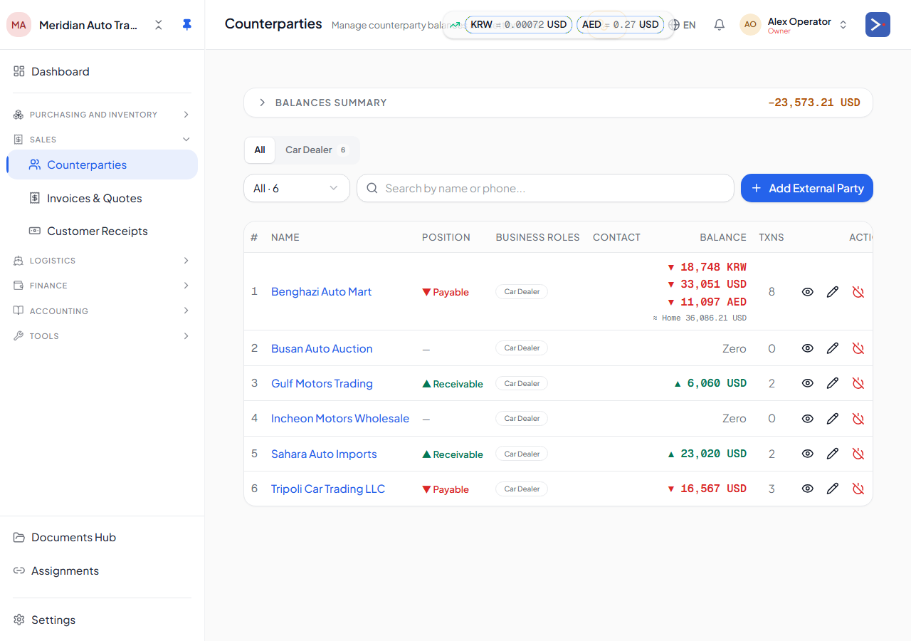 The Counterparty Balances page — every trading partner with what they owe you or you owe them, per currency.