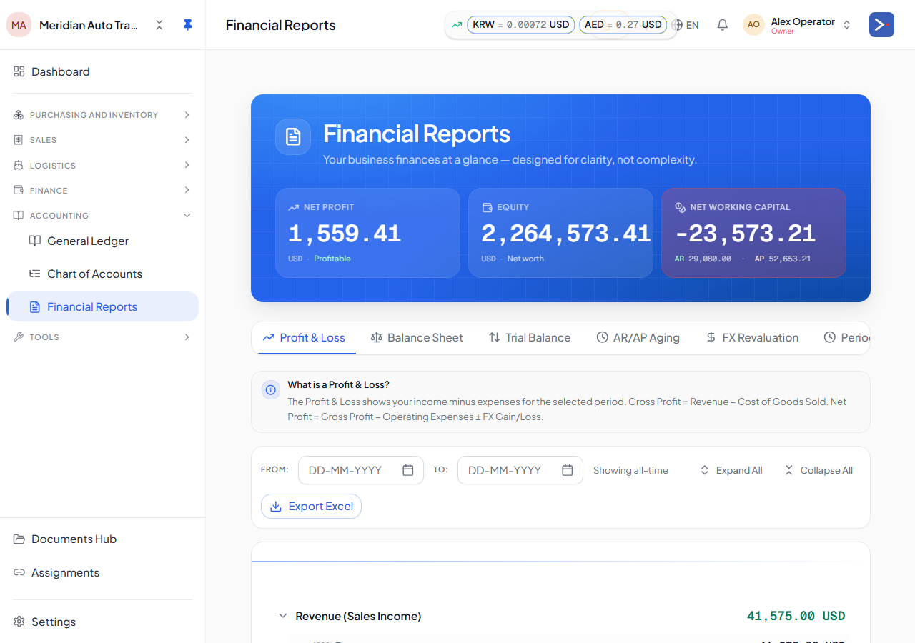 The Financial Reports page — Profit & Loss, Balance Sheet, Trial Balance and more, with headline figures at the top.