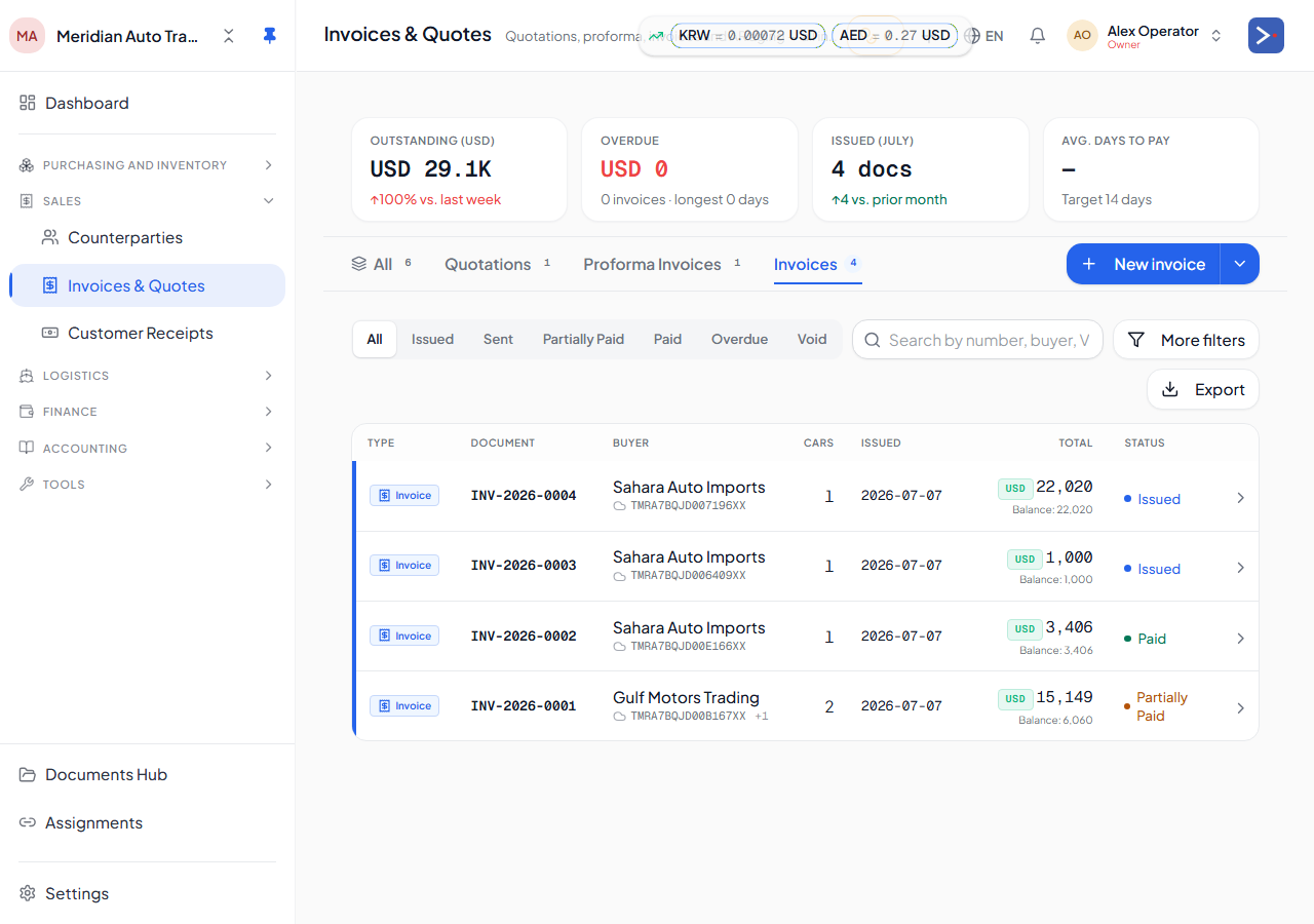 The Sales pipeline — quotations, proformas, and invoices with statuses and balances.