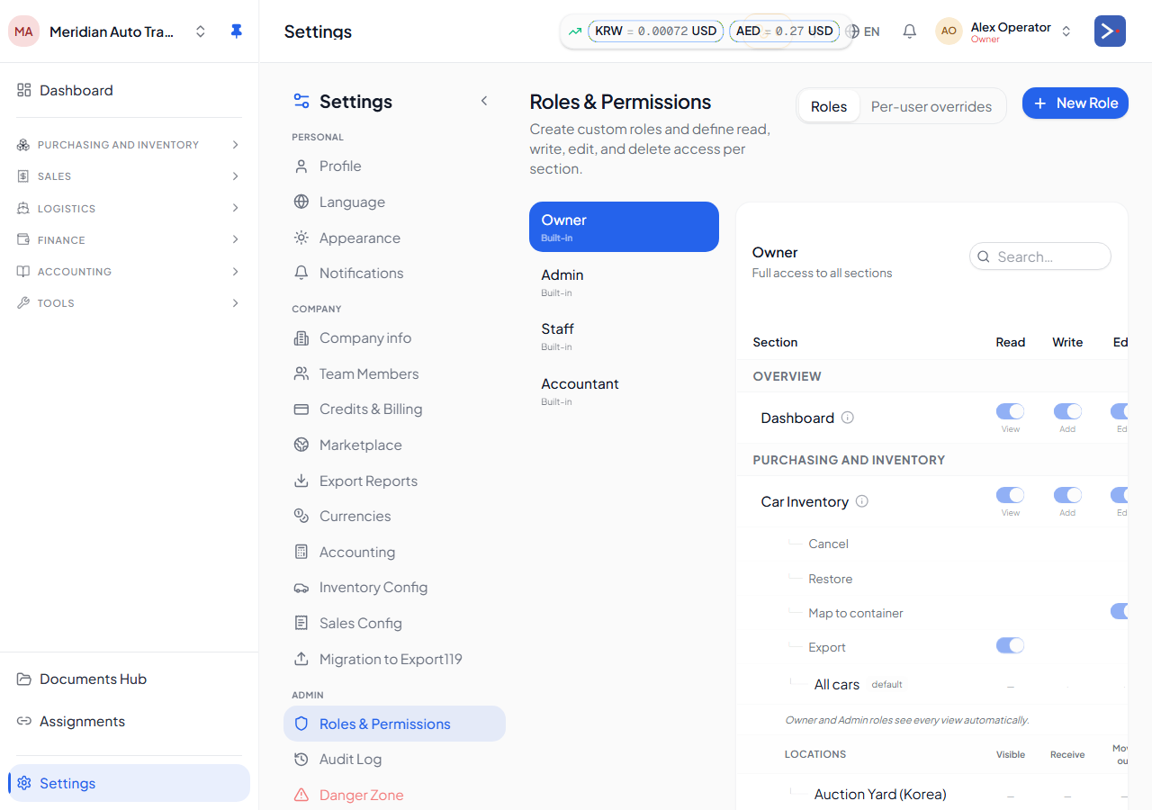 Roles and Permissions — per-section Read, Write, Edit, Delete flags for each role.